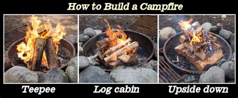 Log Cabin Vs Teepee Fire