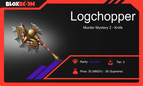 Log Chopper Value Mm2
