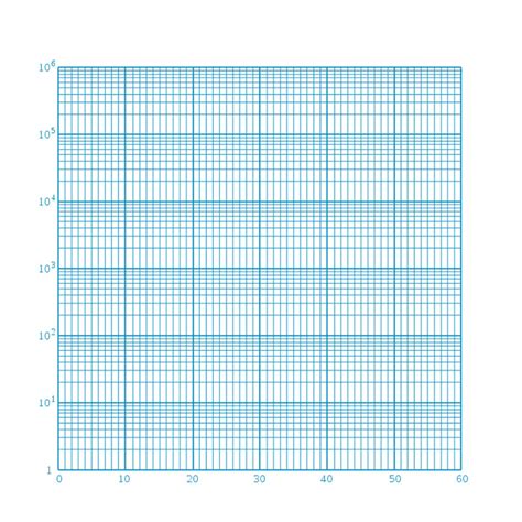 Log Graph Paper A4 Size