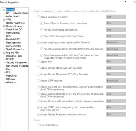 Log Implied Rules Checkpoint