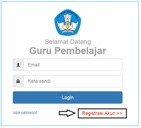 Cara Login Guru Pembelajar Online onlinecara