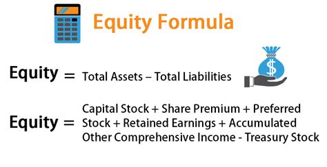 log in my equity