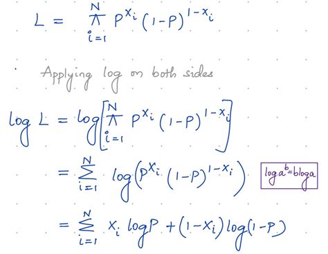 log likelihood loss function