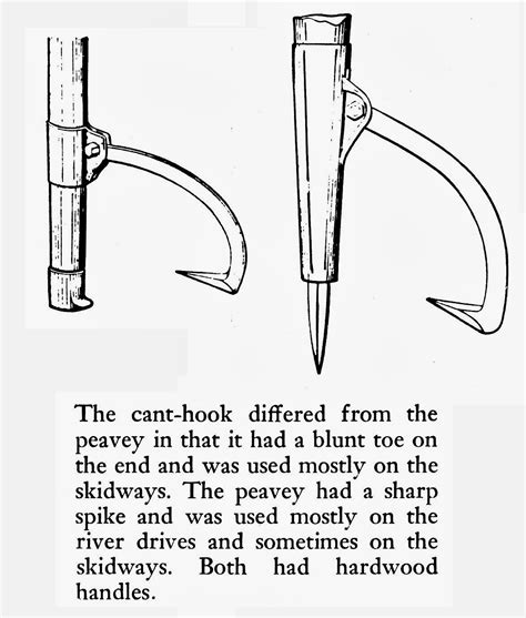 Log Peavey Vs Cant Hook