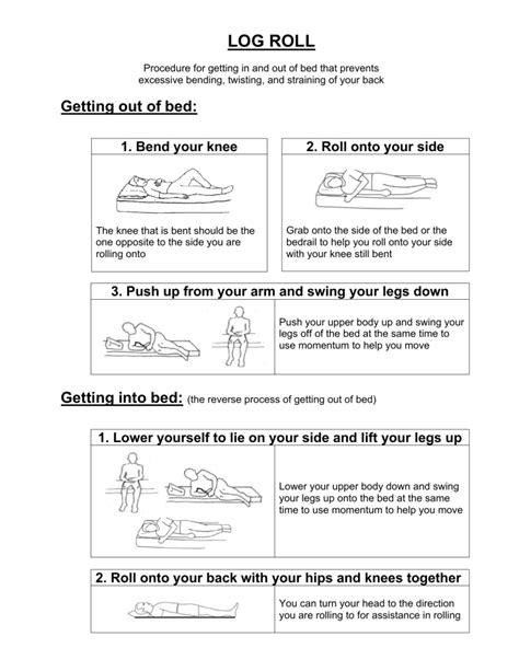 Log Rolling Technique Pdf