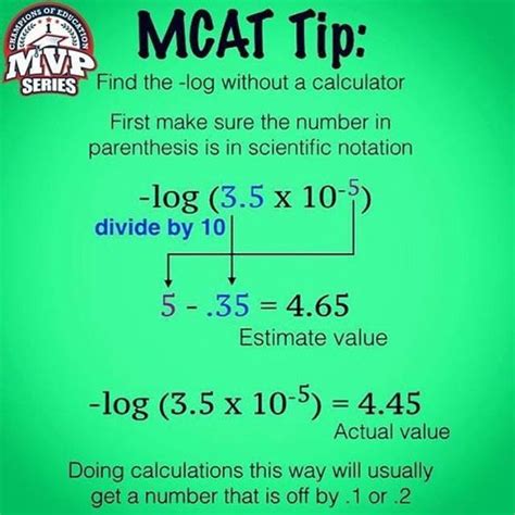 Log Rules For Mcat