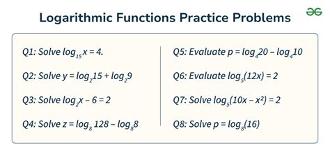 Log Rules Practice Problems