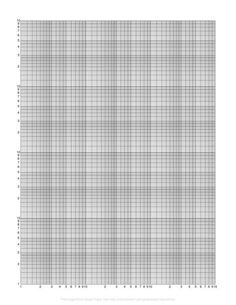 Log Scale On Normal Graph Paper