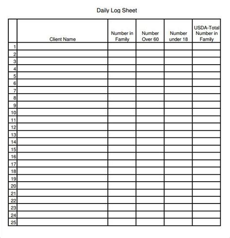 log template google docs