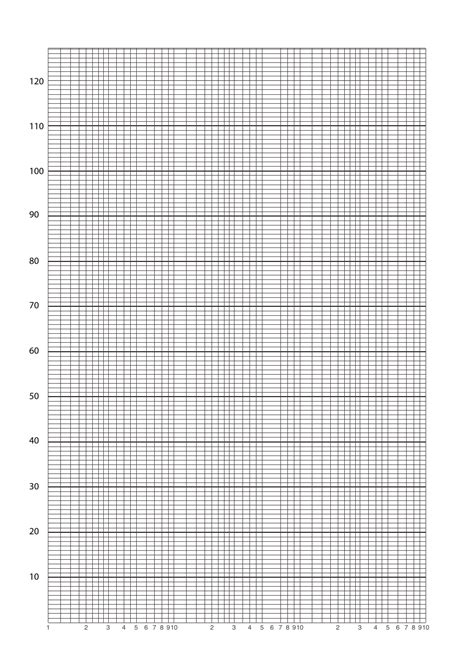 Log-Linear Graph Paper For Calculating Fragment Size From Gel