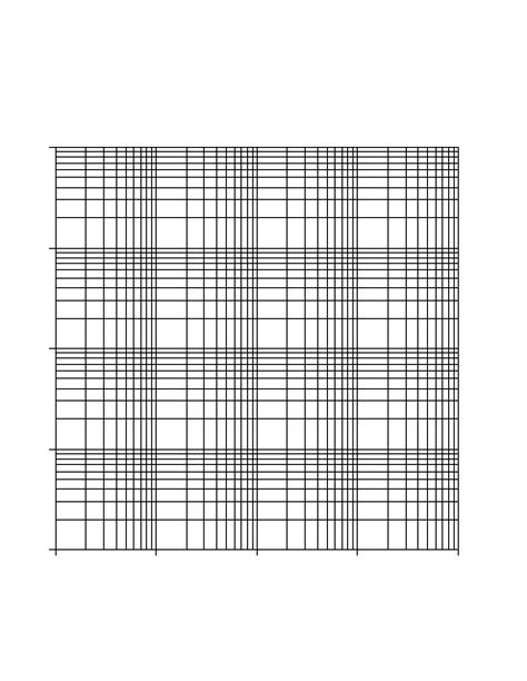 Log10 Scale Graph Paper