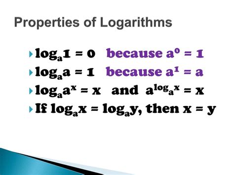 log2 properties applications