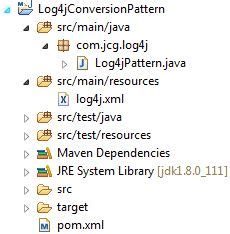 Log4J File Pattern Example