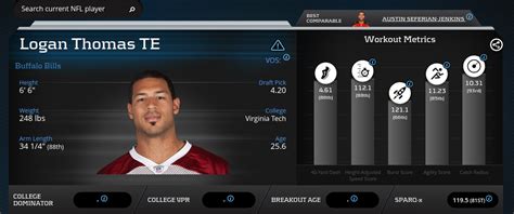 Logan Thomas Or Waller