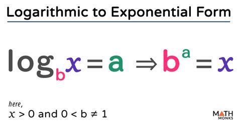 Logarithm Calculator To Exponential Form