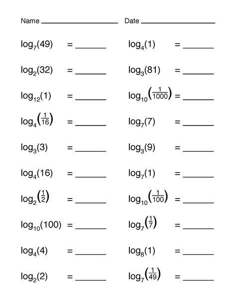 5 Logarithm Tips