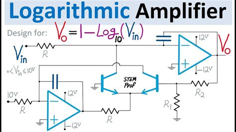 Logarithmic Amplifier Image