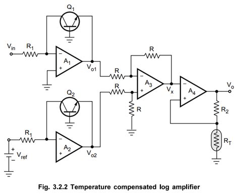 Logarithmic Amplifier Using Op-Amp