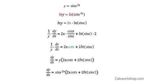 logarithmic differentiation calculator