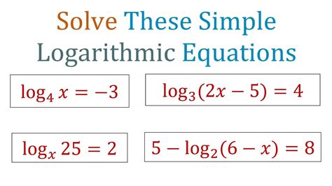 Logarithmic Equation