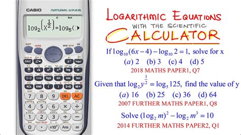 Logarithmic Function On Calculator