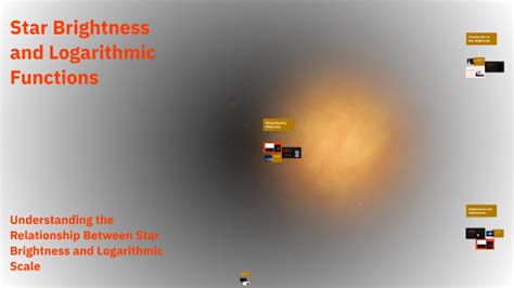 Logarithmic Functions Brightness Of Stars