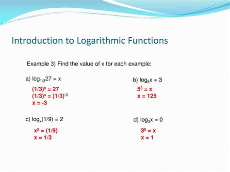 Logarithmic Functions Introduction