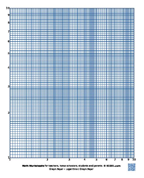 Logarithmic Graph Paper Generator