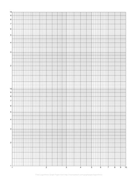 Logarithmic Graph Paper Numbered 1-10