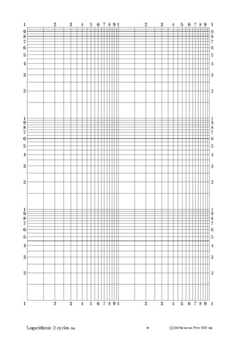 Logarithmic Graph Paper Pdf