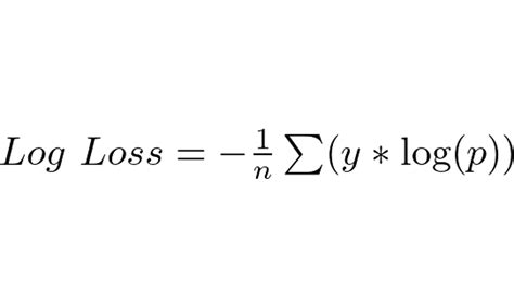 Logarithmic Loss Function