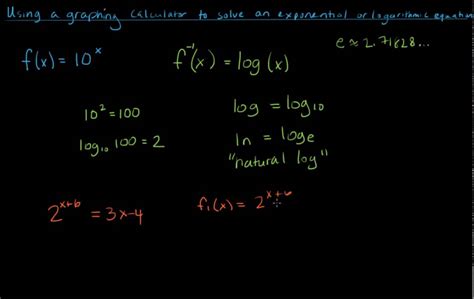 Logarithmic To Exponential Calculator