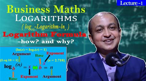 Logarithms Bbc Bitesize