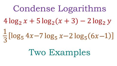 Logarithms Condense