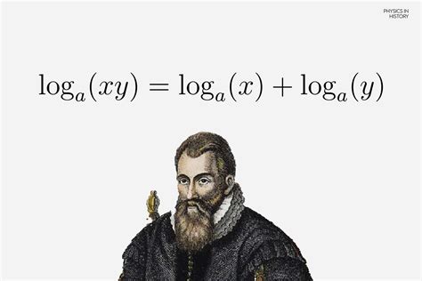 Logarithms Discovery