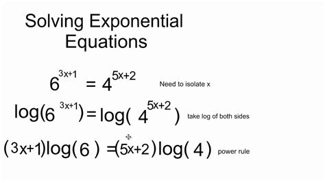 Logarithms Solving Exponential Equations