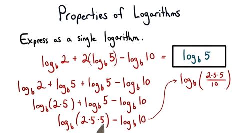 Logarithms Subtraction