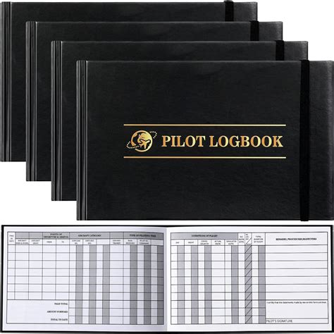 Logbook Amazon