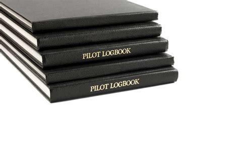 Logbook Meaning Synonyms