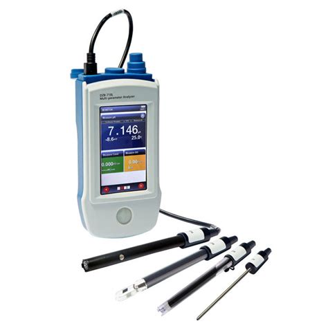 Logging Multiparameter Meter