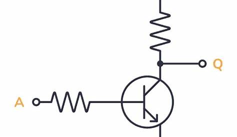 (a) Schematic illustration of logic inverter composed of D