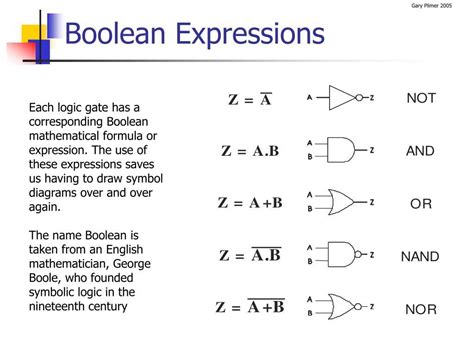 Logic Circuit Boolean Functions
