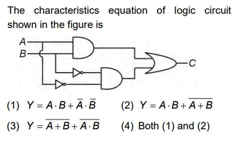 Logic Circuit From Equation