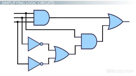 Logic Circuit Simplifier Online