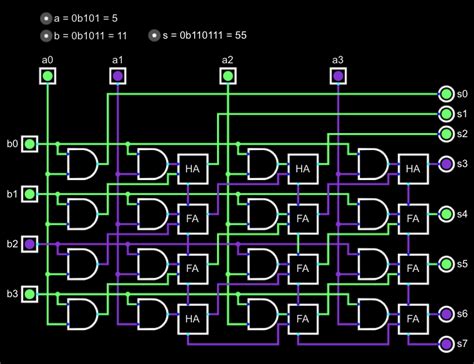 4bit * 4Bit gate multiplier — Parallax Forums