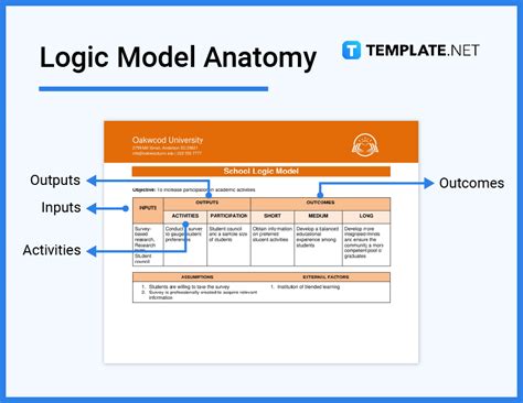 Logic Framework Definition