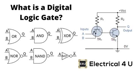 Logic Gate Definition Electronic