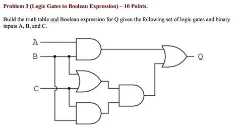 Logic Gate Example Questions