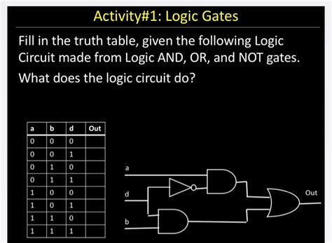 Logic Gate Problems