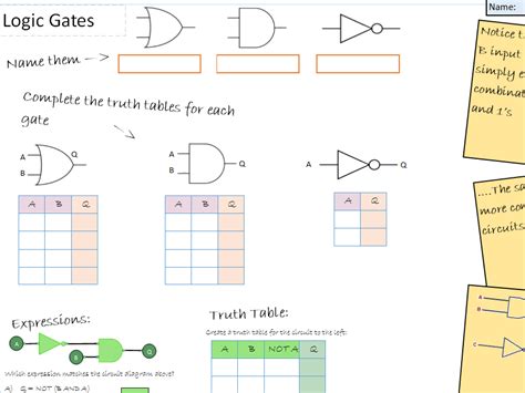Logic Gate Questions Gcse Ocr